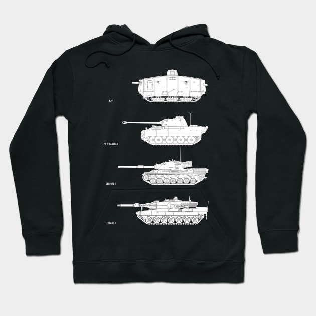 Who likes tanks! Evolution of German tanks Hoodie by FAawRay